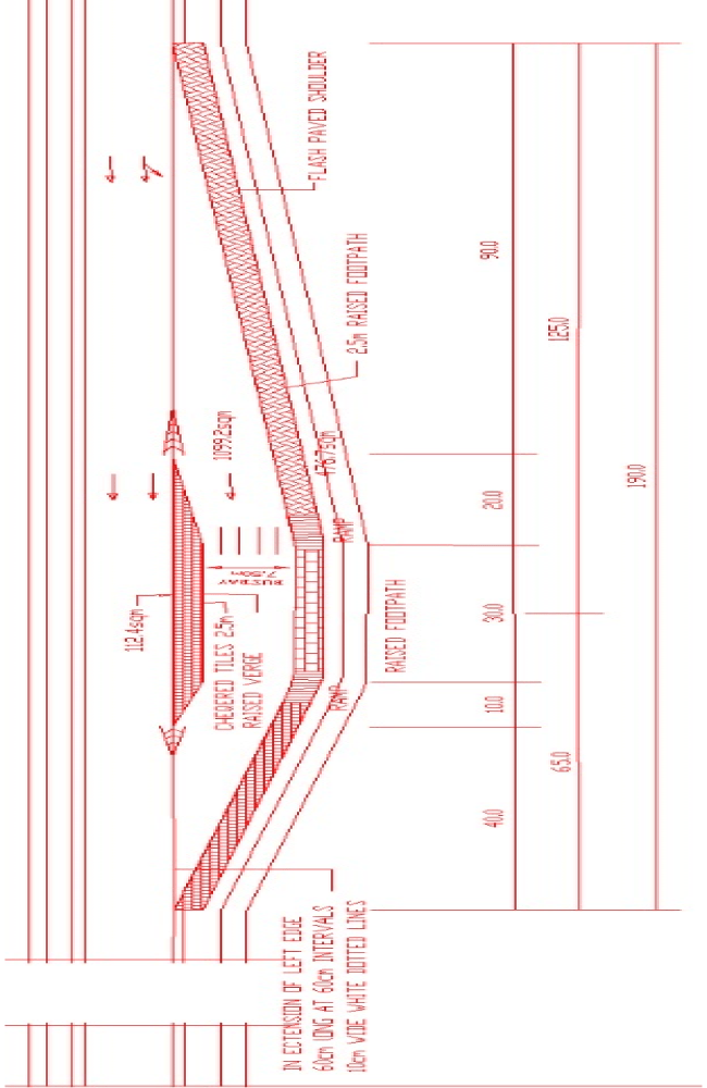 GIS_CAD_Revenue Research3